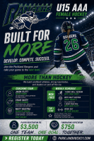 U15AAA FEMALE RANGERS REGISTRATION